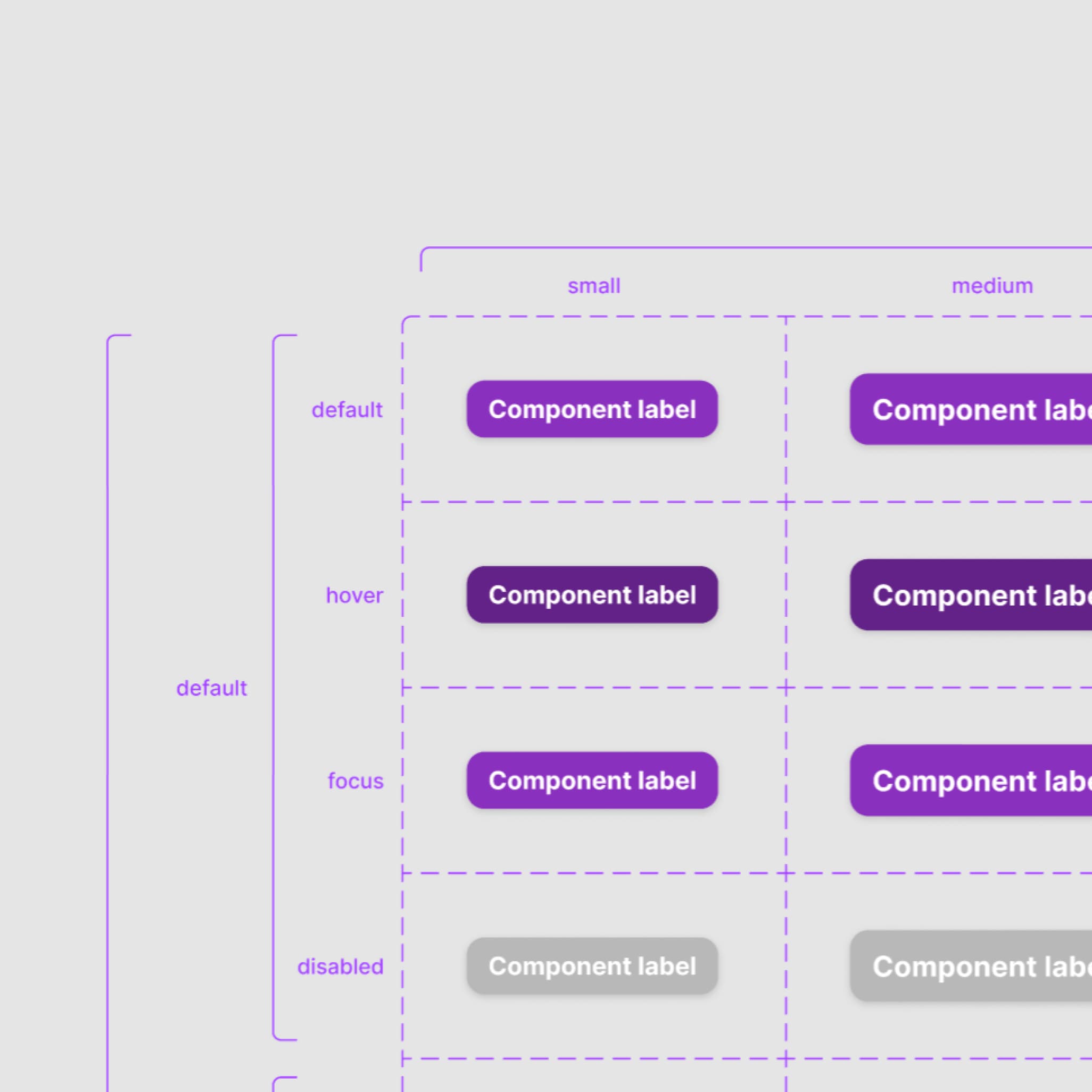 Lisek design system — component states and variants